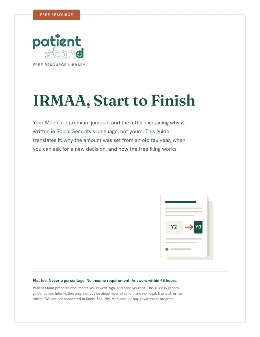 Cover of the IRMAA, Start to Finish guide.